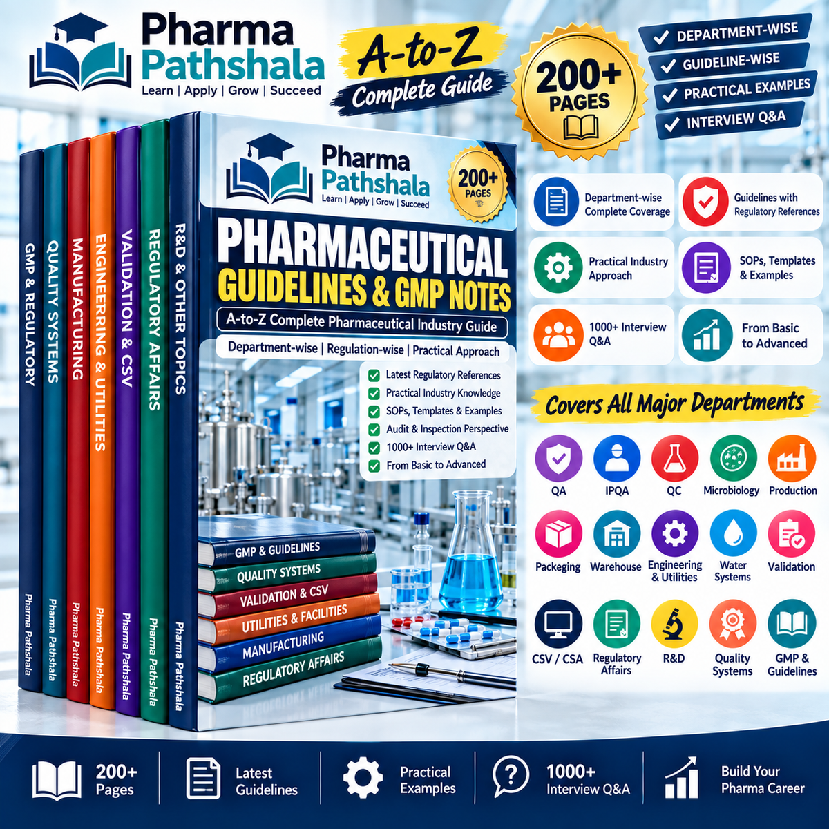 A to Z Pharma Guidelines – page preview