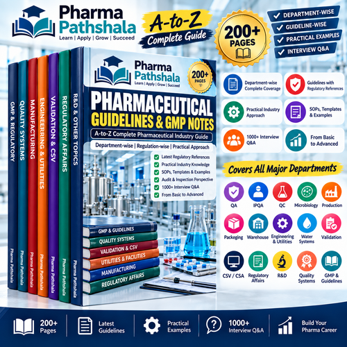 A to Z Pharma Guidelines – page preview
