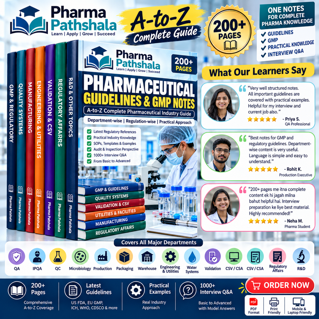 A to Z Pharma Guidelines – department-wise topics preview