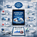 Pharma QMS Master Notes – cover preview
